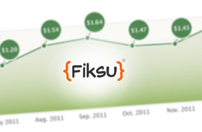 Fiksu发布2014年7月手游成本指数报告