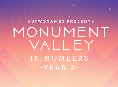《纪念碑谷》两年，Ustwo 给出了这样一组惊人的数字……