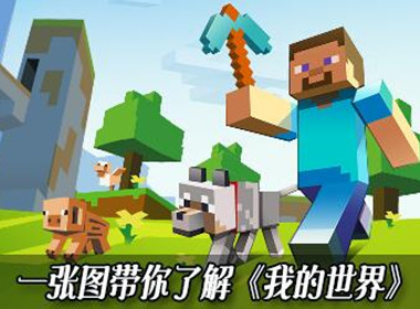 萌新手册：一张图让你快速上手《我的世界》手游