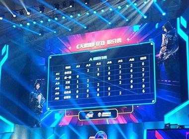 寥寥若晨星真武夺冠 TGA夏季决赛天涯明月刀剑荡八荒S6总决赛结束